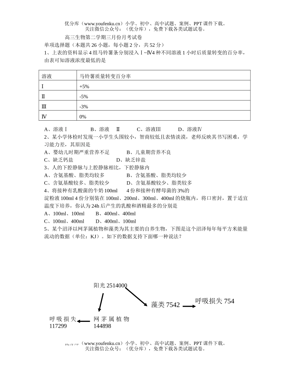 高中三年级生物第二学期三月份月考试卷_第1页