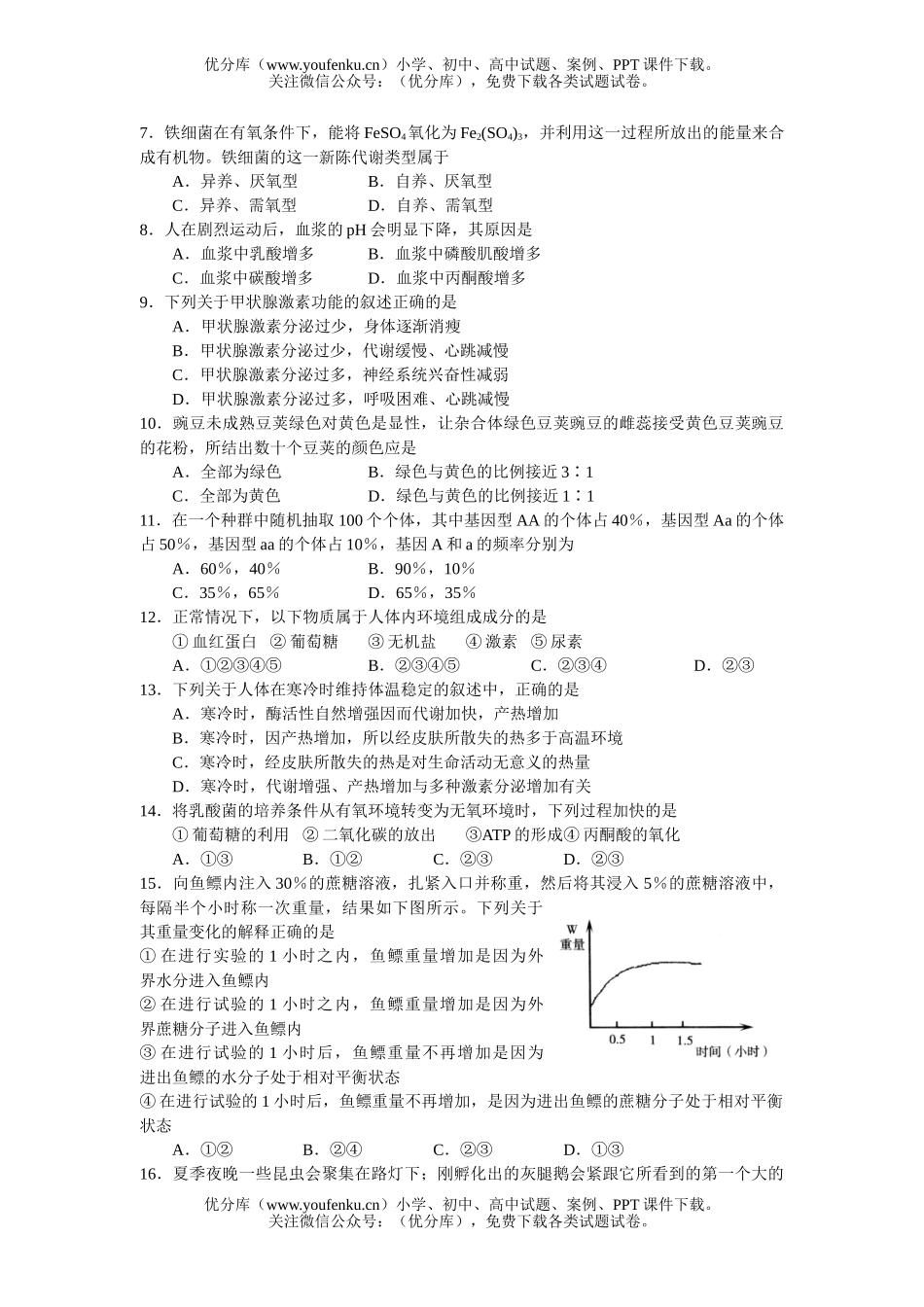 高中三年级生物抽样测试卷_第2页