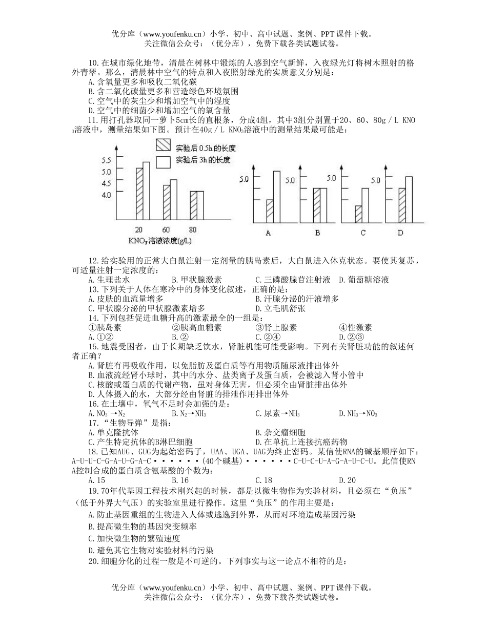 高中三年级生物调研考试学试卷_第2页