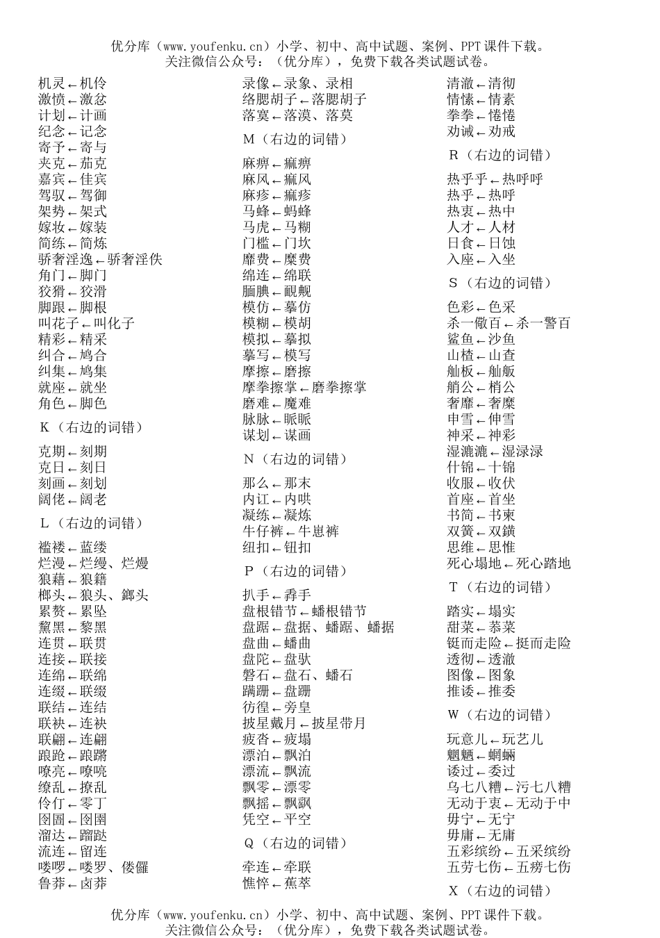 高考语文高考第一批异形词整理表试卷_第2页
