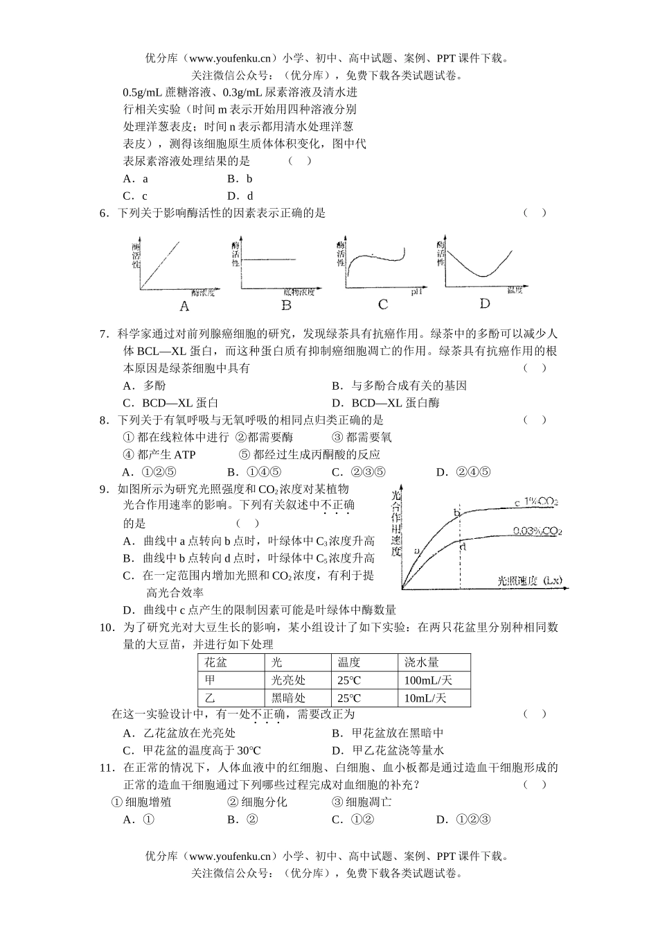 高中三年级生物08年高考第一次复习质量检测试卷_第2页