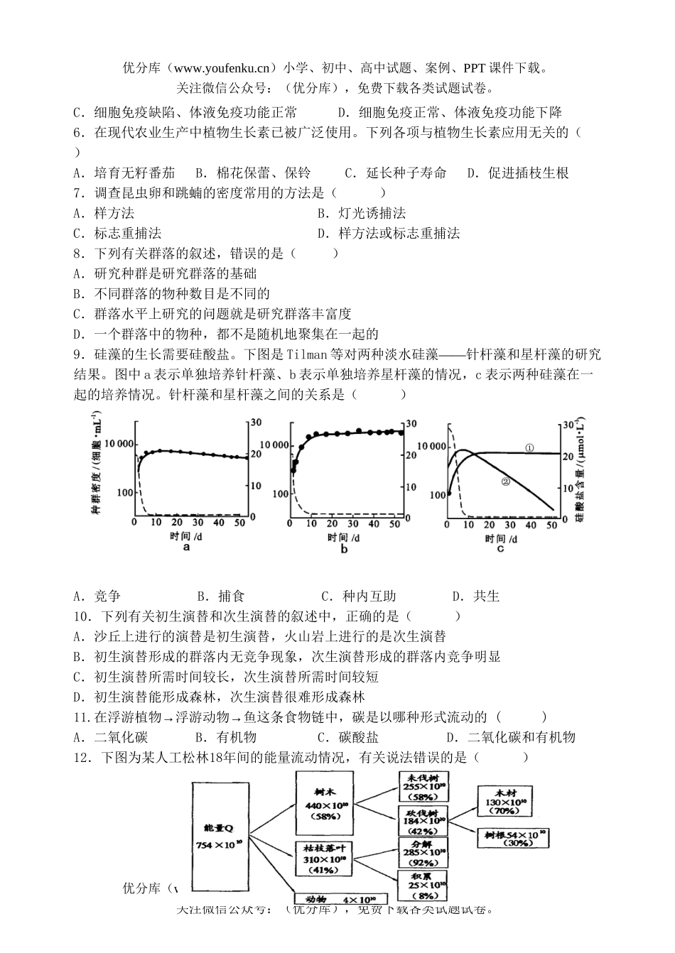 高中三年级生物高考复习测试调研试卷_第2页