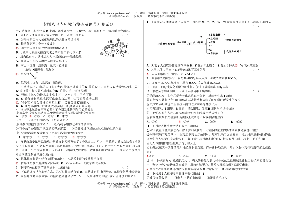 高中三年级生物高考内环境与稳态及调节测试卷_第1页