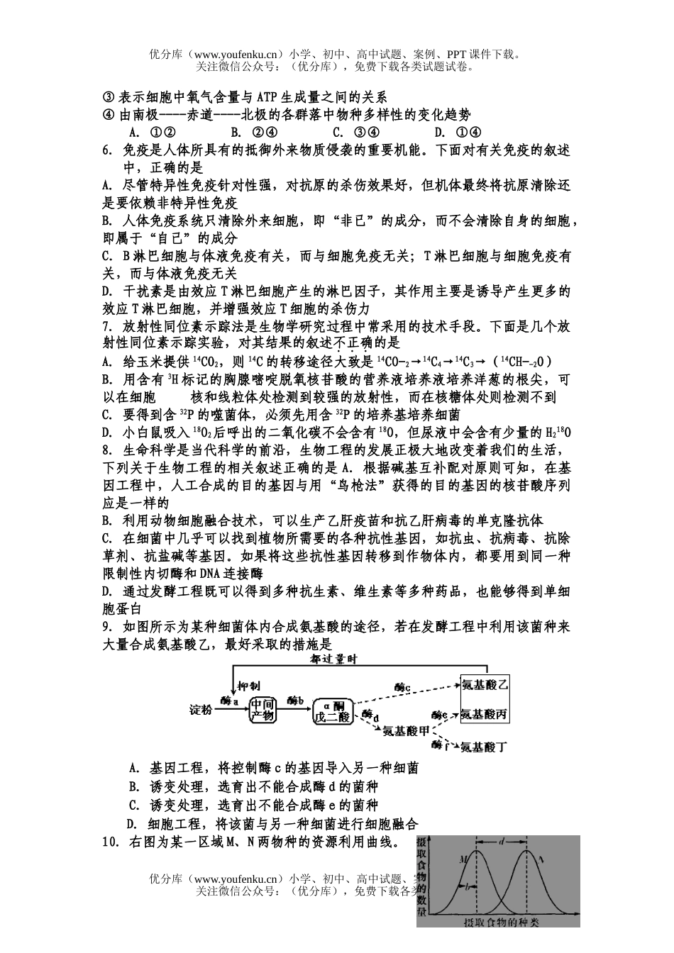 高中三年级生物综合复习训练十试卷_第2页