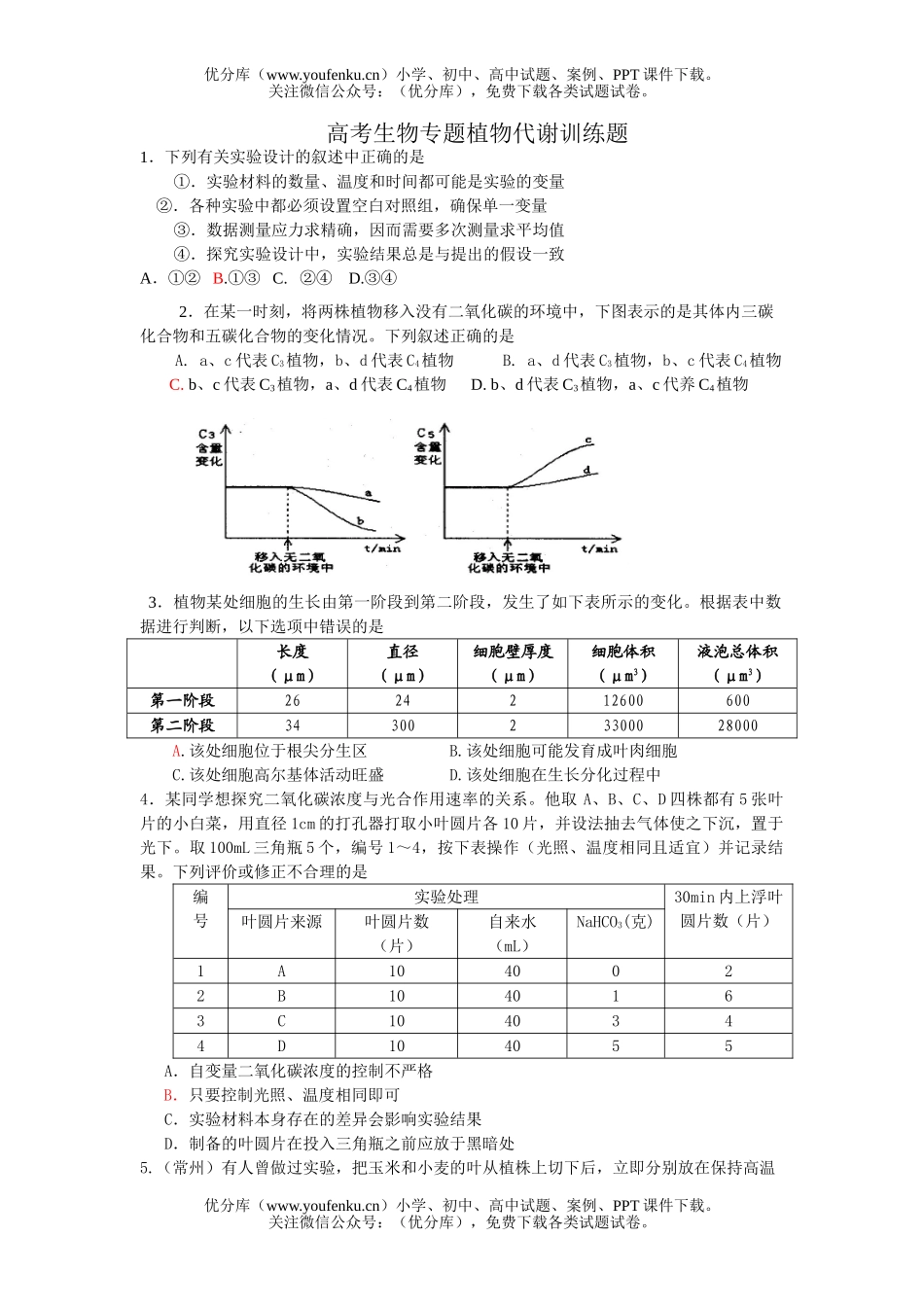 高中三年级生物高考专题植物代谢训练题试卷_第1页