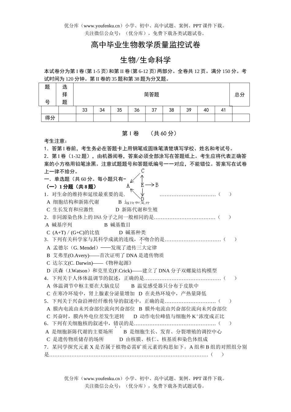 高中三年级生物毕业教学质量监控试卷_第1页
