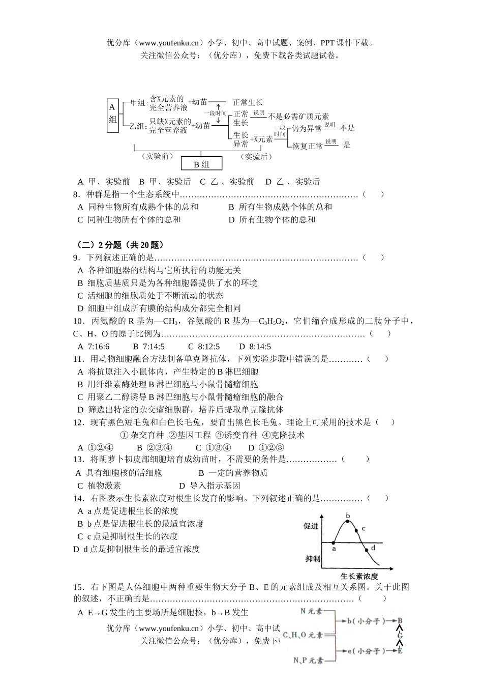 高中三年级生物毕业教学质量监控试卷_第2页