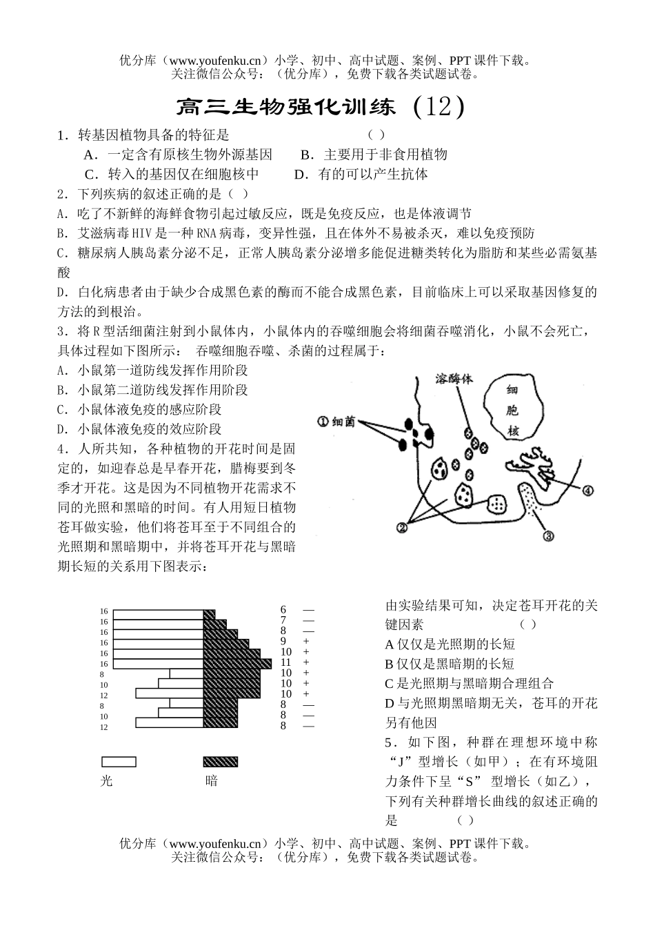 高中三年级生物高考强化训练12试卷_第1页