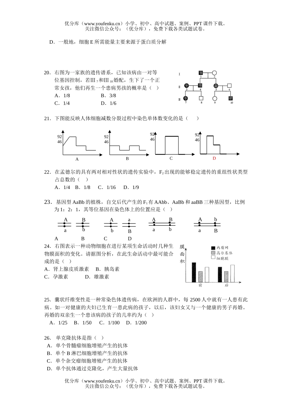 高中三年级生物高考学科教学质量监控测2试卷_第1页