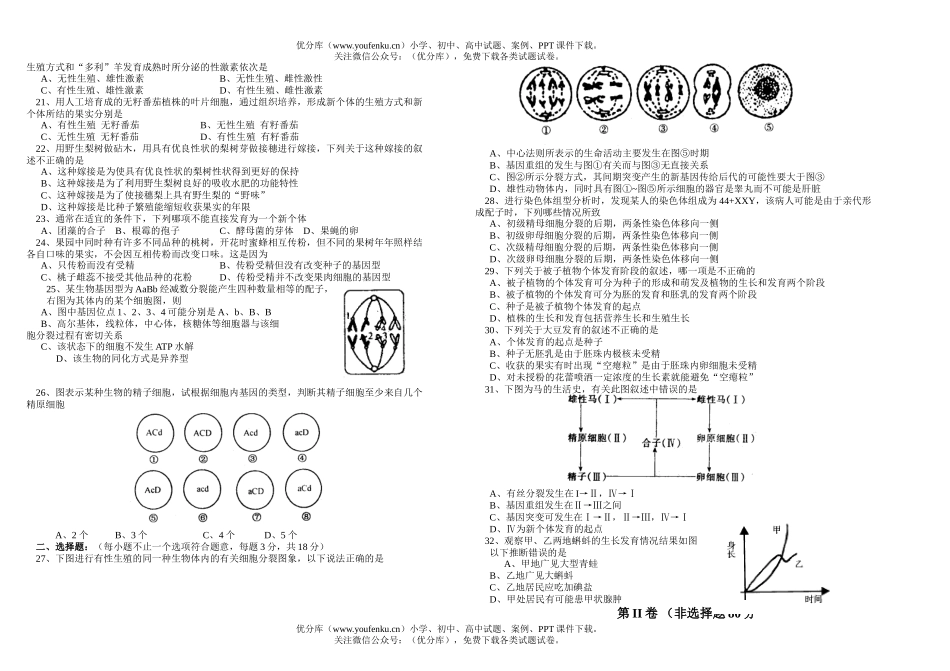 高中三年级生物专题六生殖和发育试卷_第2页