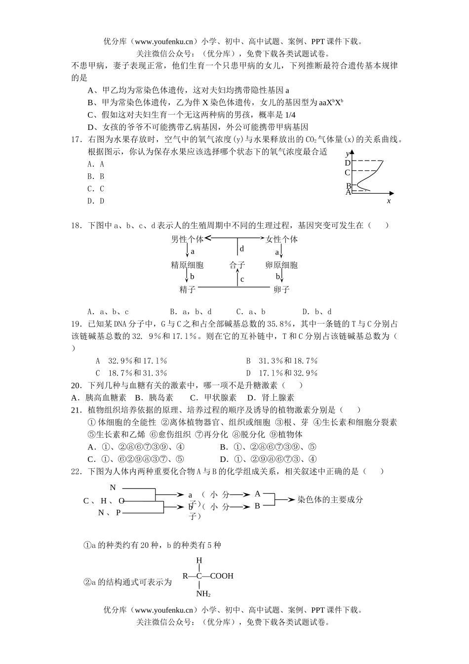 高中三年级生物高考学习能力诊断试卷_第2页