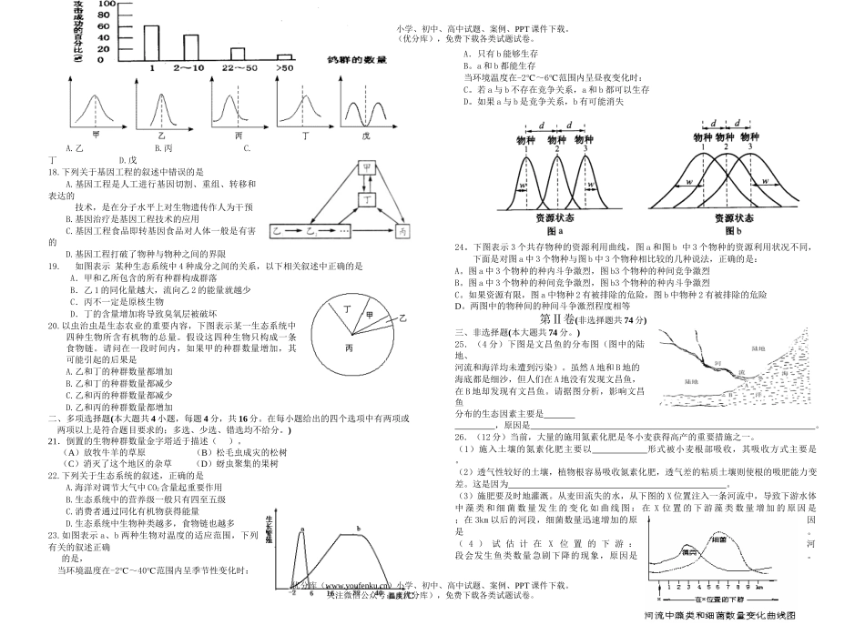 高中三年级生物专题九 与环境试卷_第2页