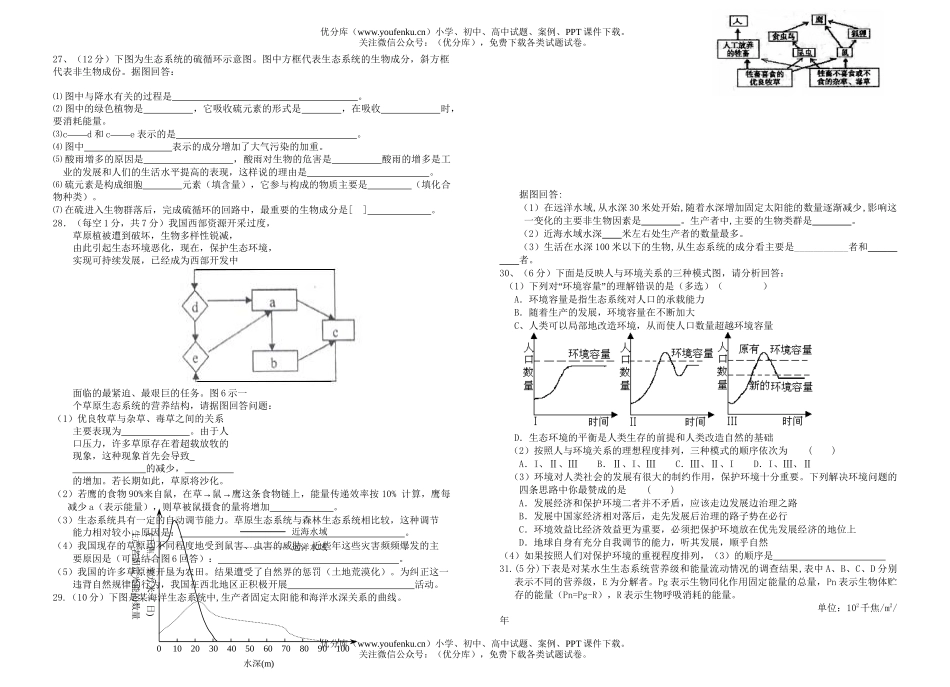 高中三年级生物专题九 与环境试卷_第3页