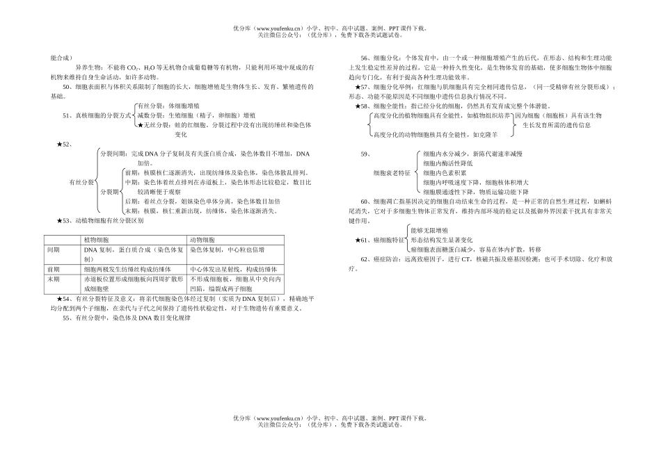 高中三年级生物高考学业水平测试知识汇编试卷_第3页
