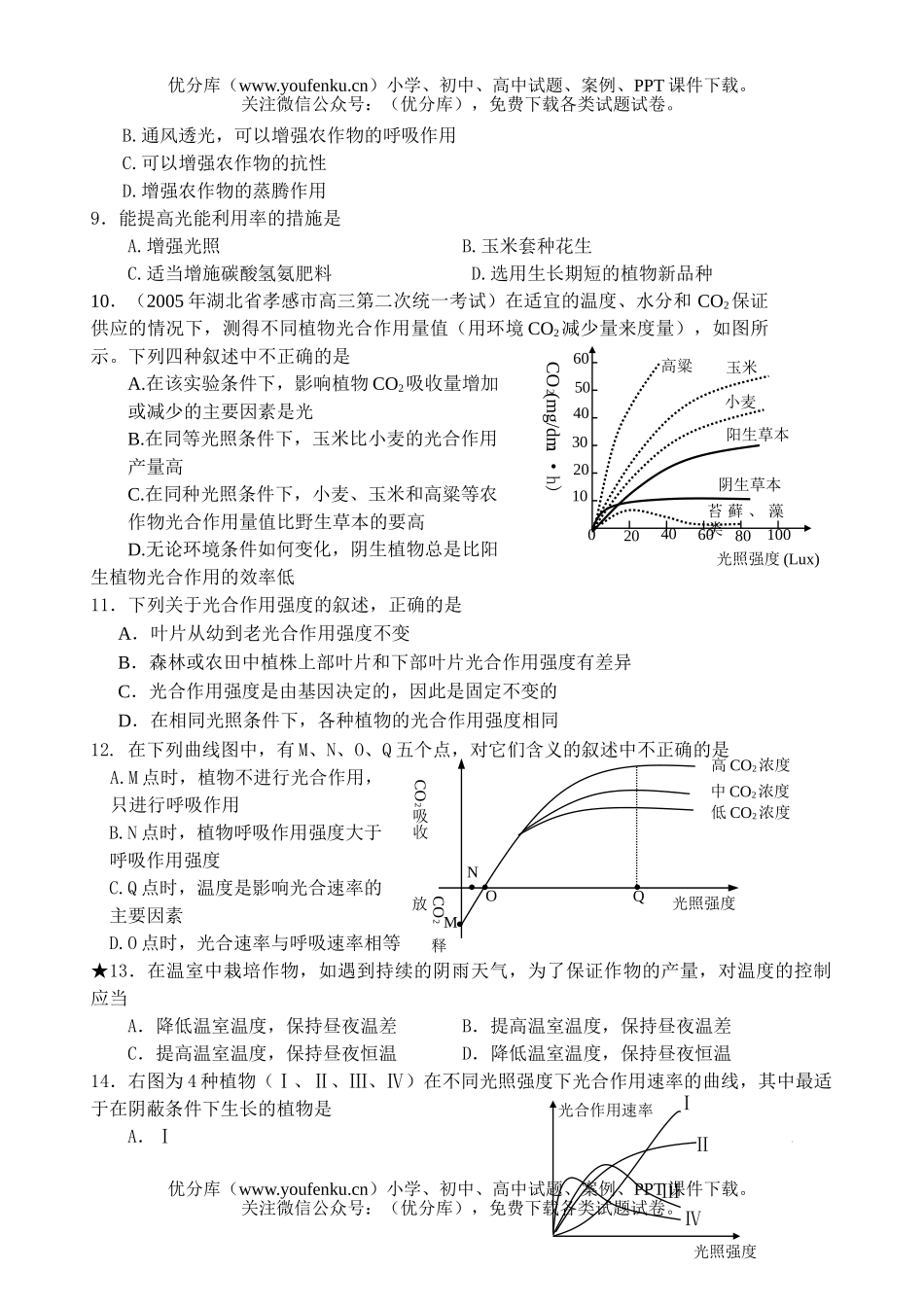 高中三年级生物高考提高农作物的光能利用率练习试卷_第2页