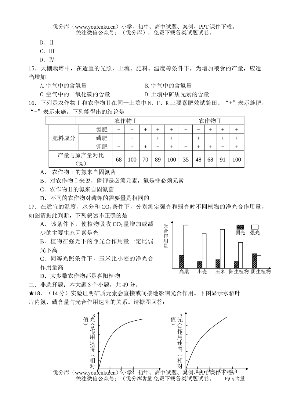 高中三年级生物高考提高农作物的光能利用率练习试卷_第3页