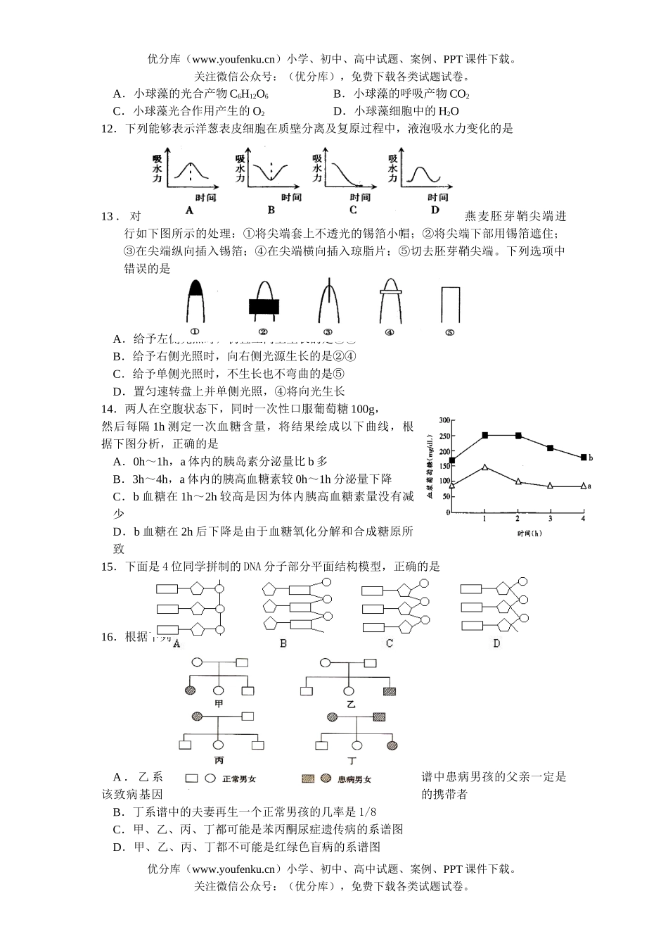 高中三年级生物高考抽测试卷_第2页