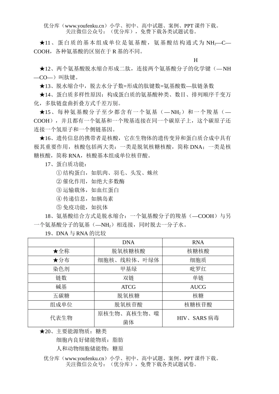 高中三年级生物高考必修1学业水平测试卷_第2页