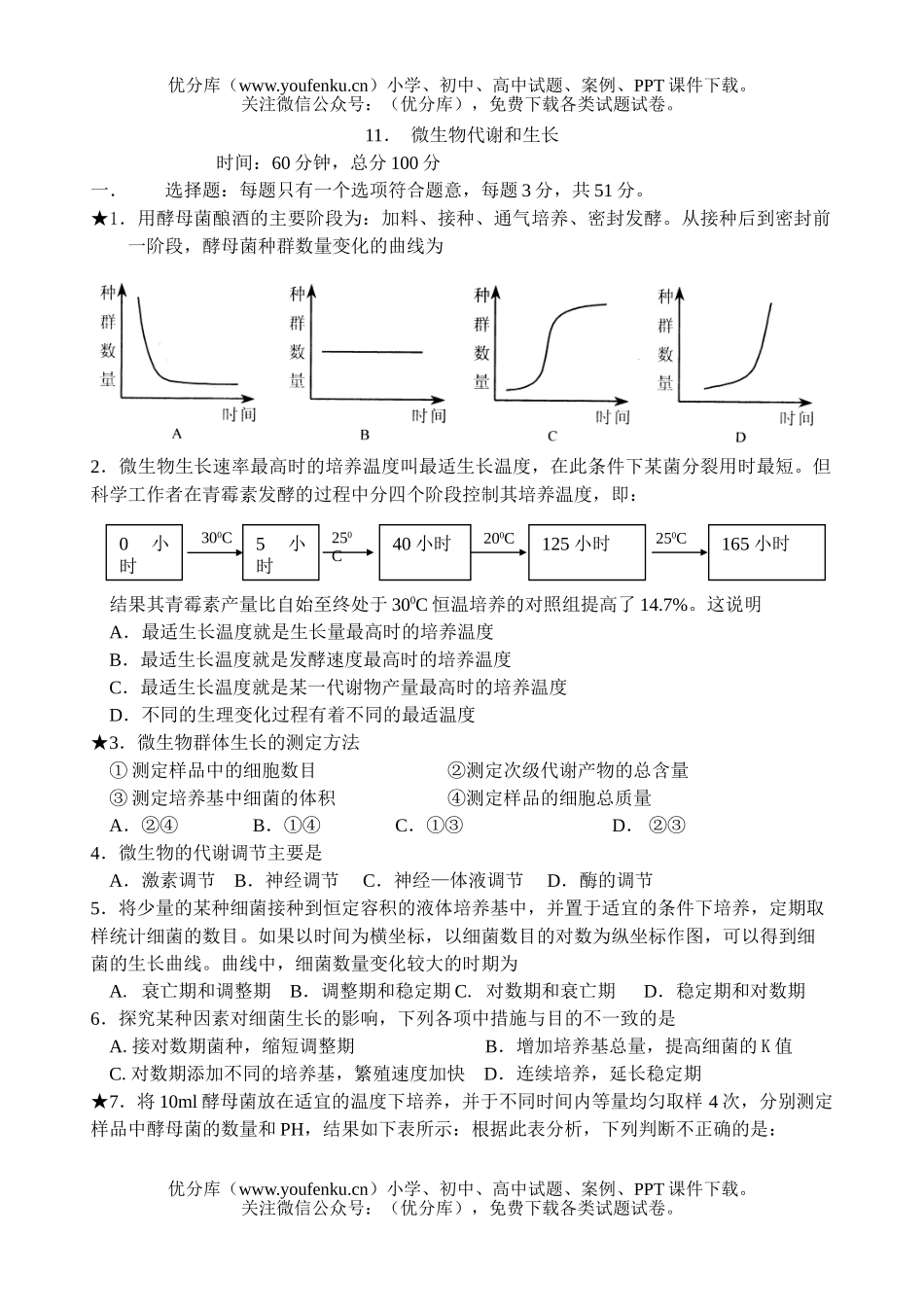 高中三年级生物高考微代谢和生长练习试卷_第1页