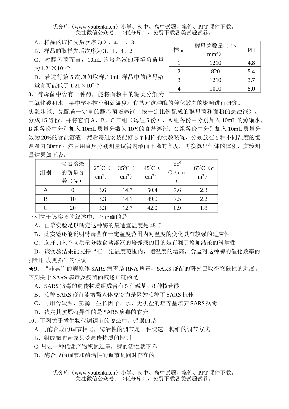 高中三年级生物高考微代谢和生长练习试卷_第2页