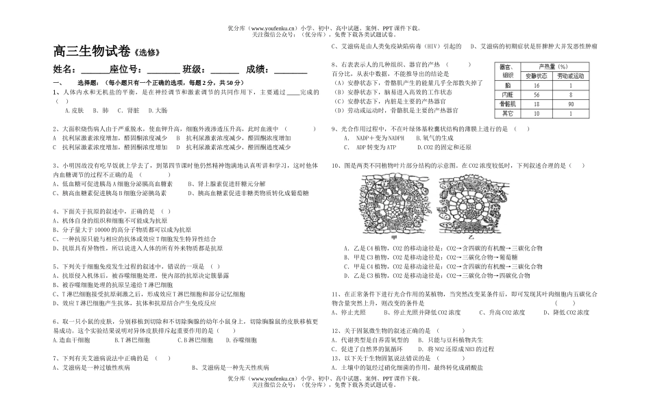 高中三年级生物《选修》试卷_第1页