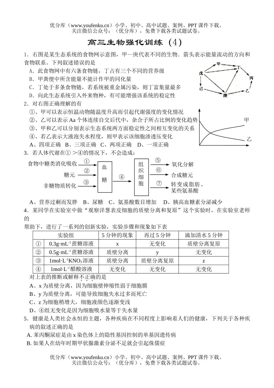 高中三年级生物高考强化训练4试卷_第1页