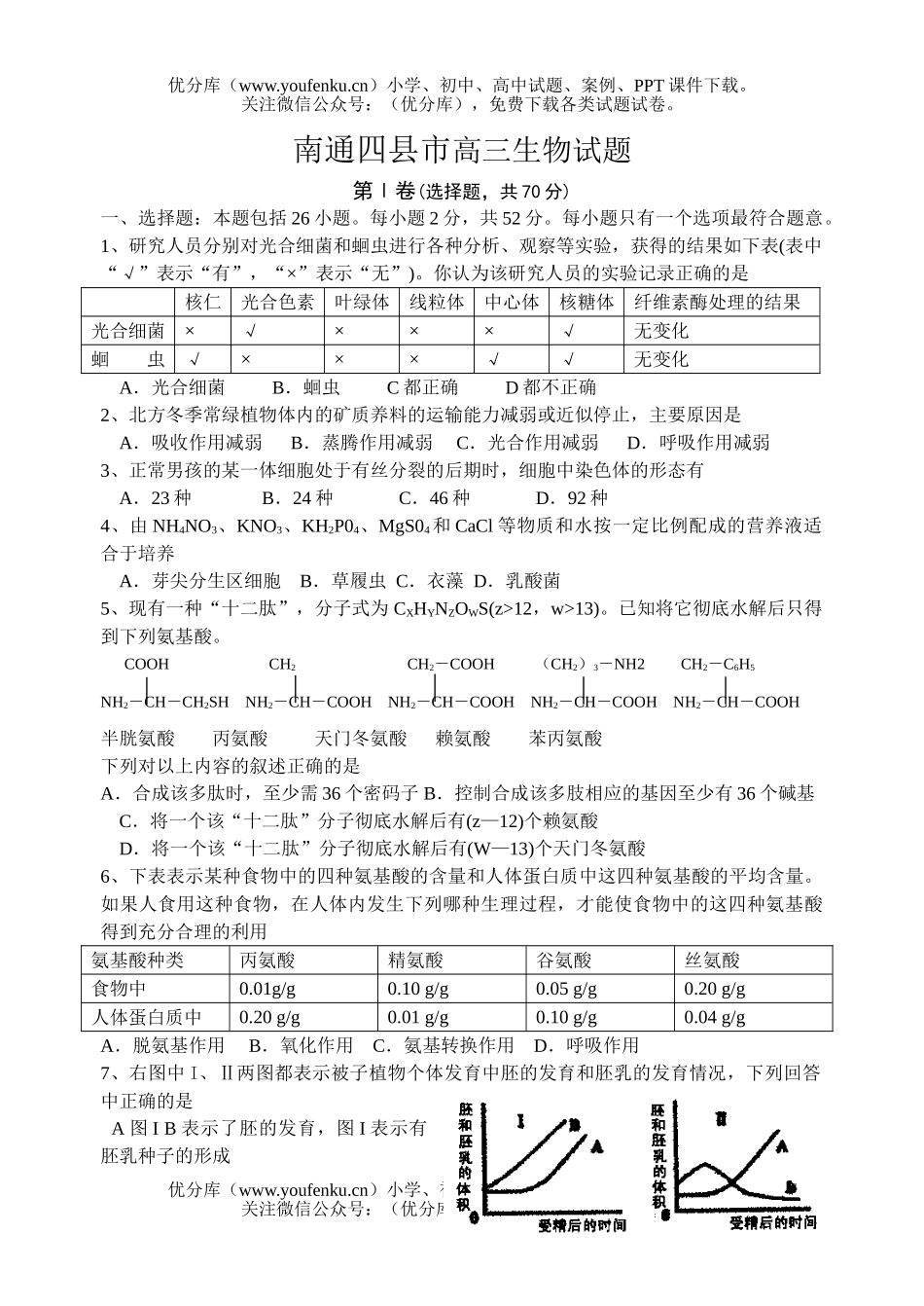 高中三年级生物南通四县市试卷_第1页