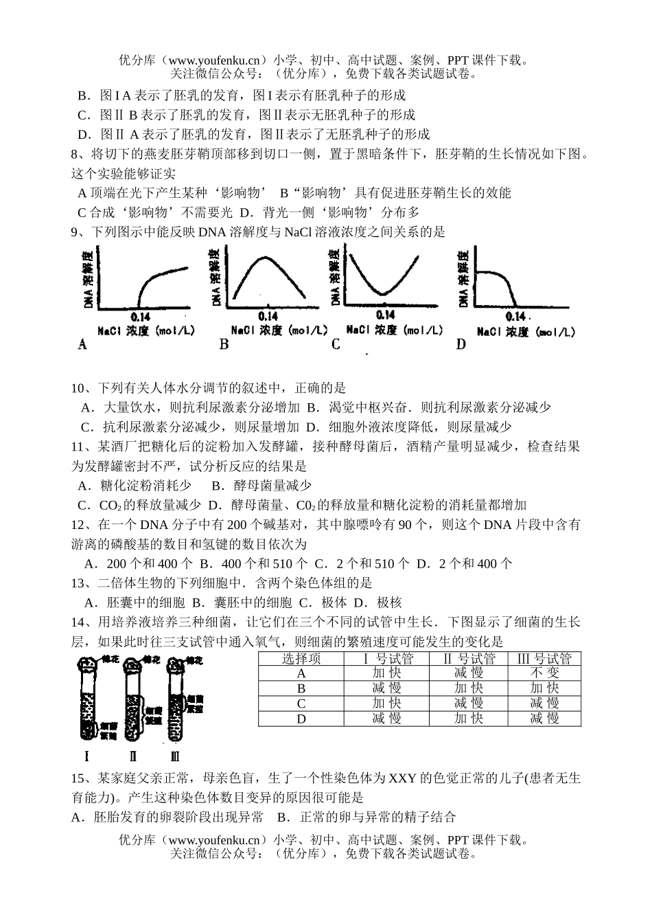 高中三年级生物南通四县市试卷_第2页