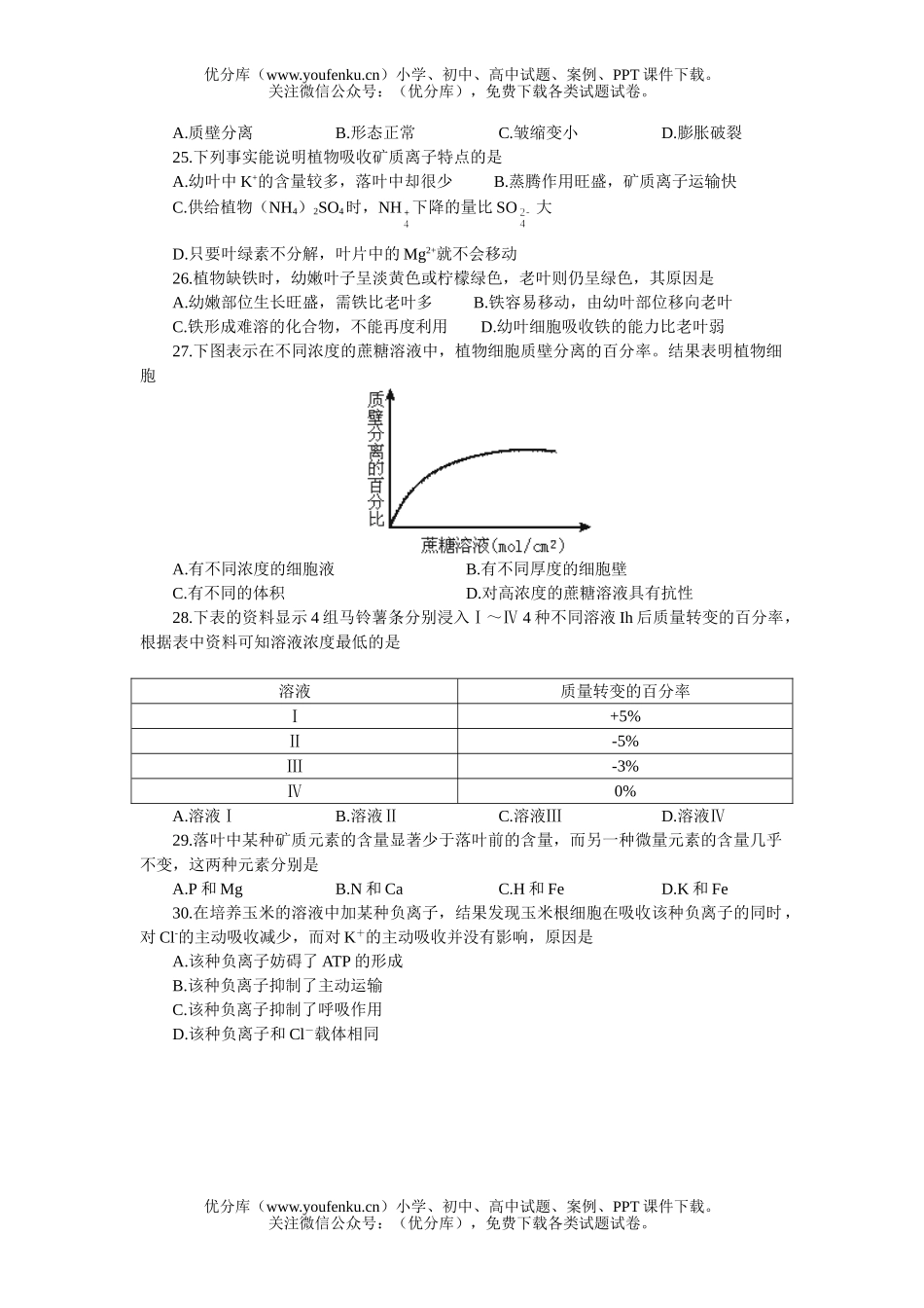 高中三年级生物基础训练6-植物水分与矿质元素代谢试卷_第3页