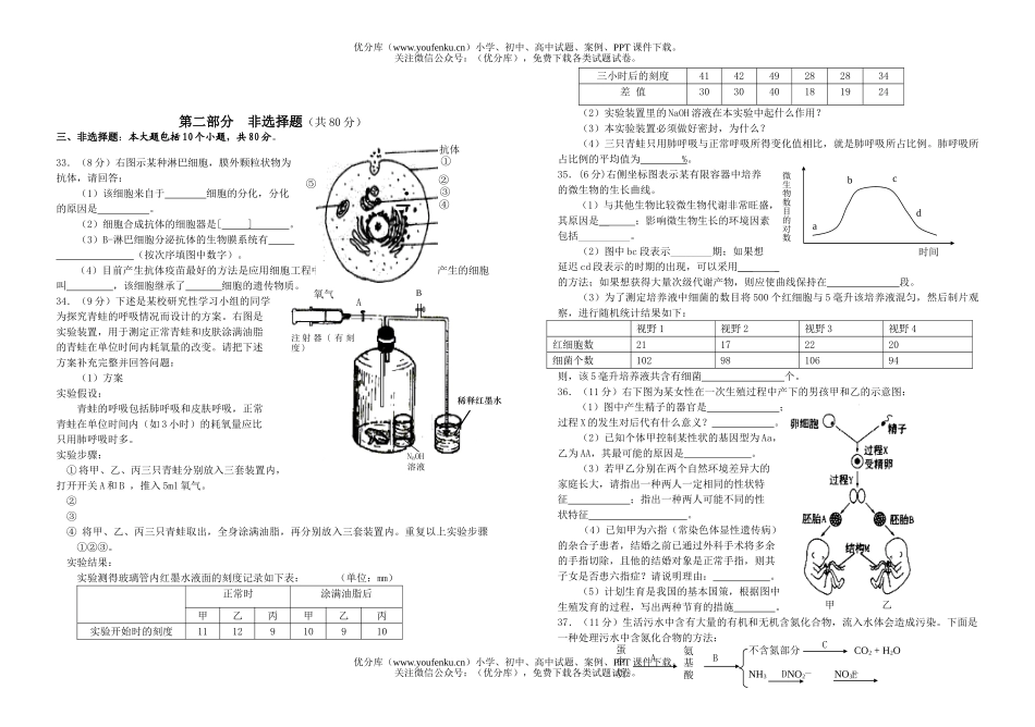 高中三年级生物基础知识综合测试卷_第3页