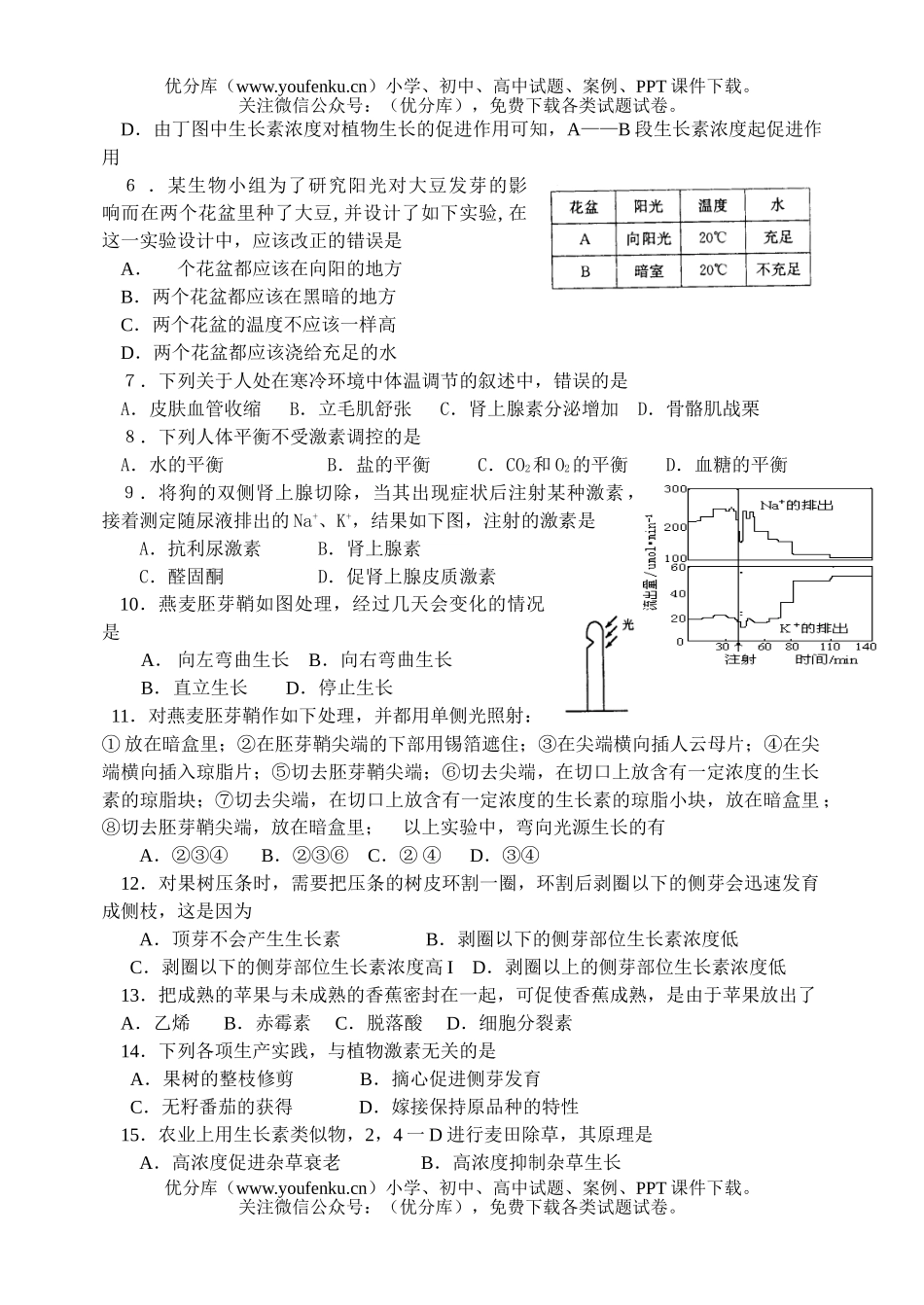 高中三年级生物第四章生命活动的调节检测题试卷_第2页