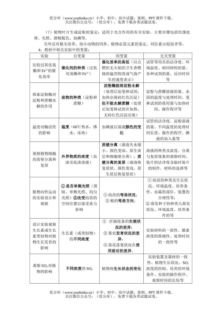 高中三年级生物实验专题的复习试卷_第3页