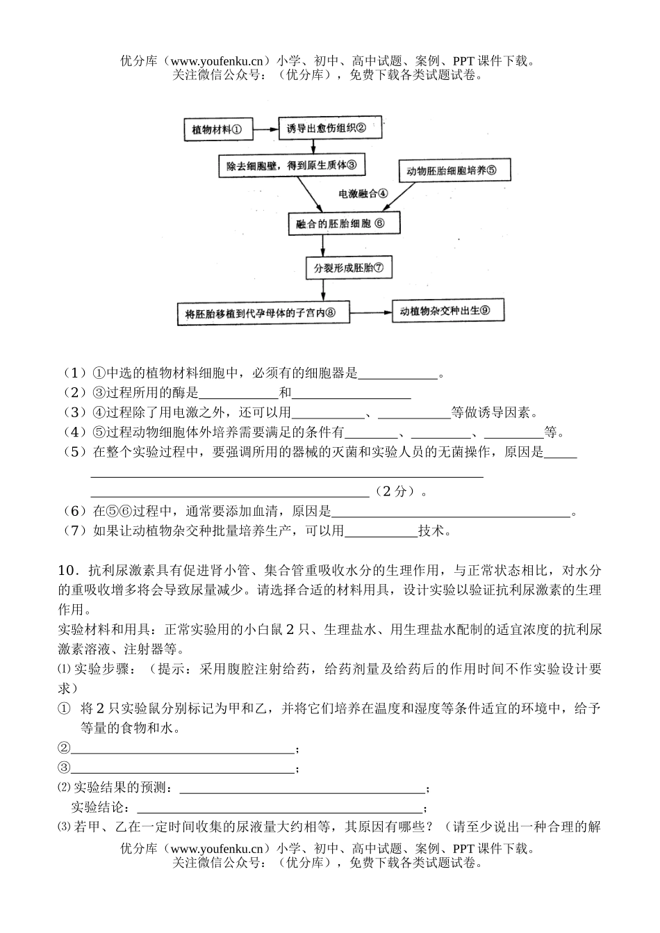 高中三年级生物高考强化训练3试卷_第2页