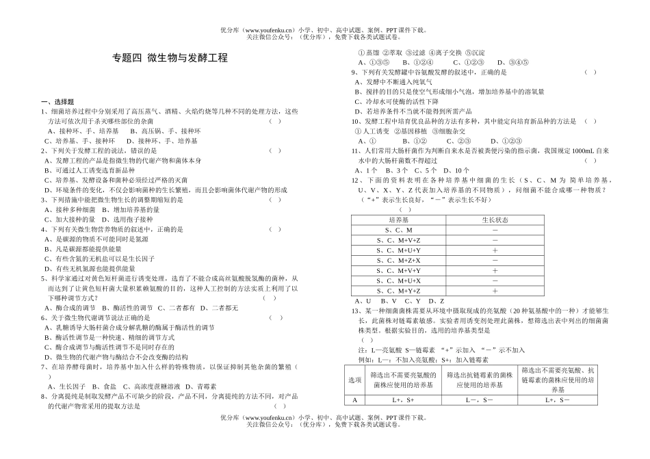 高中三年级生物专题四  微与发酵工程试卷_第1页