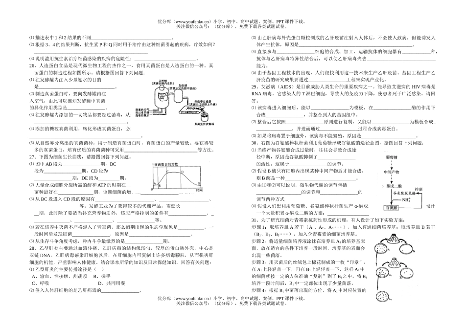 高中三年级生物专题四  微与发酵工程试卷_第3页