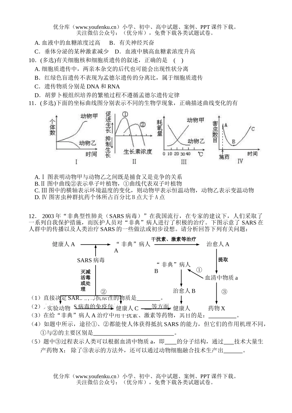 高中三年级生物限时训练二(选修第一二三章)试卷_第2页