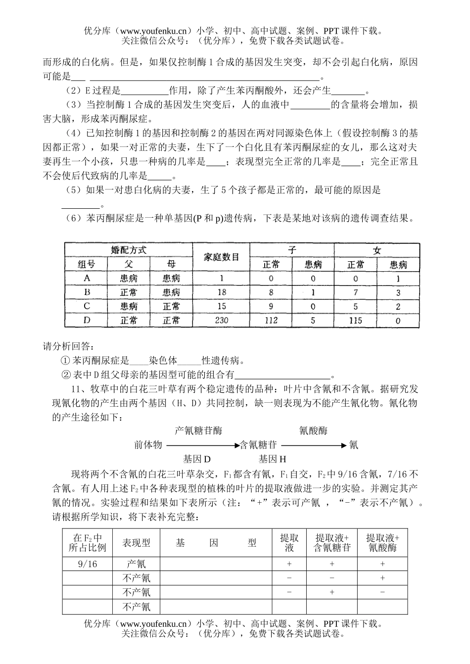 高中三年级生物限时练习4试卷_第2页