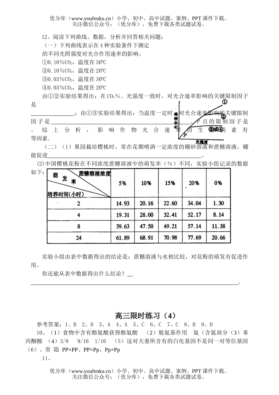 高中三年级生物限时练习4试卷_第3页