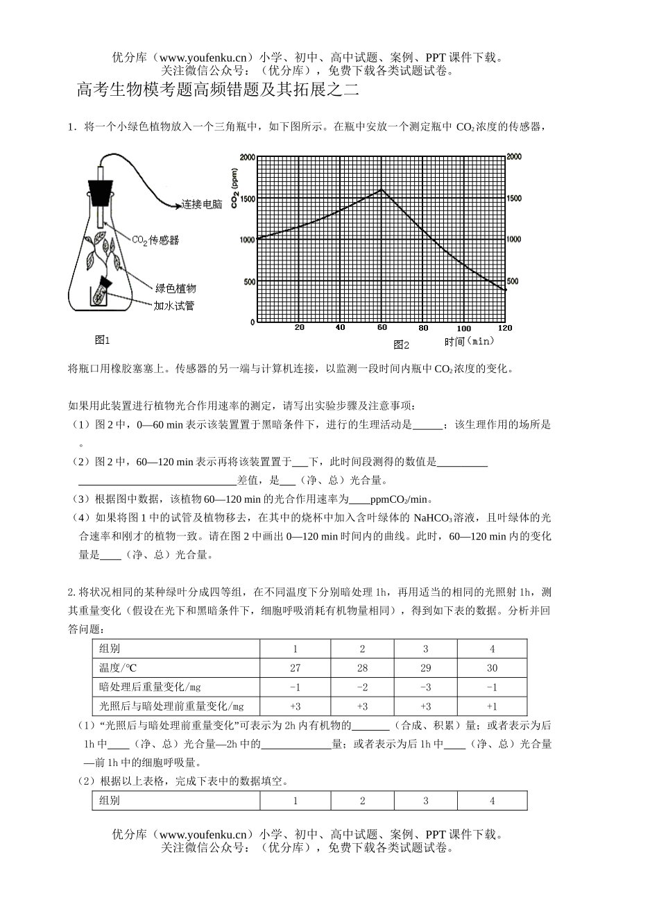 高中三年级生物高考模考题高频错题及其拓展试卷_第1页