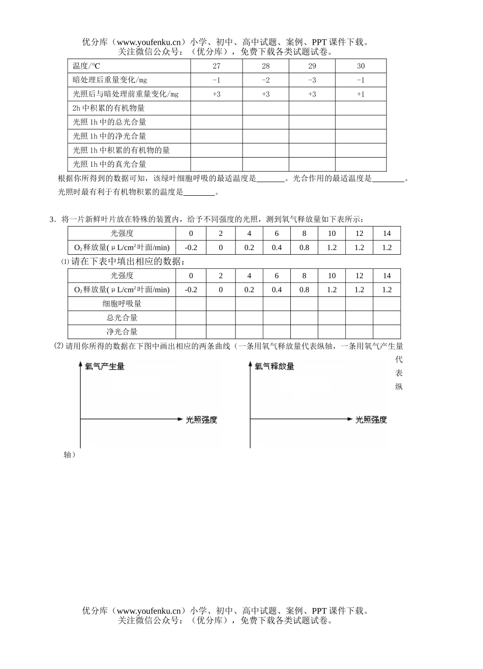 高中三年级生物高考模考题高频错题及其拓展试卷_第2页