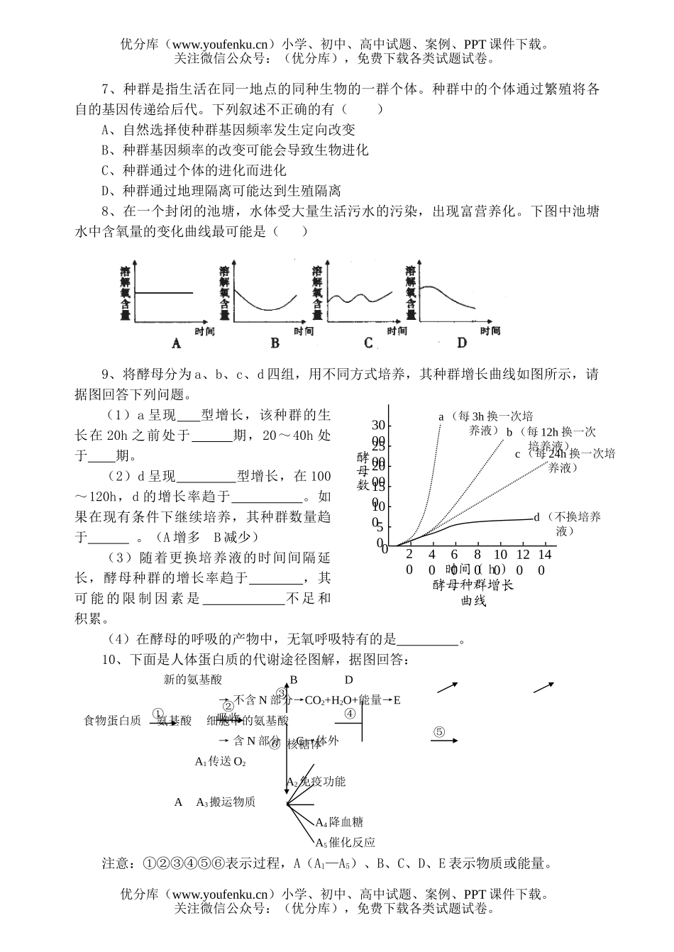 高中三年级生物限时练习3试卷_第2页