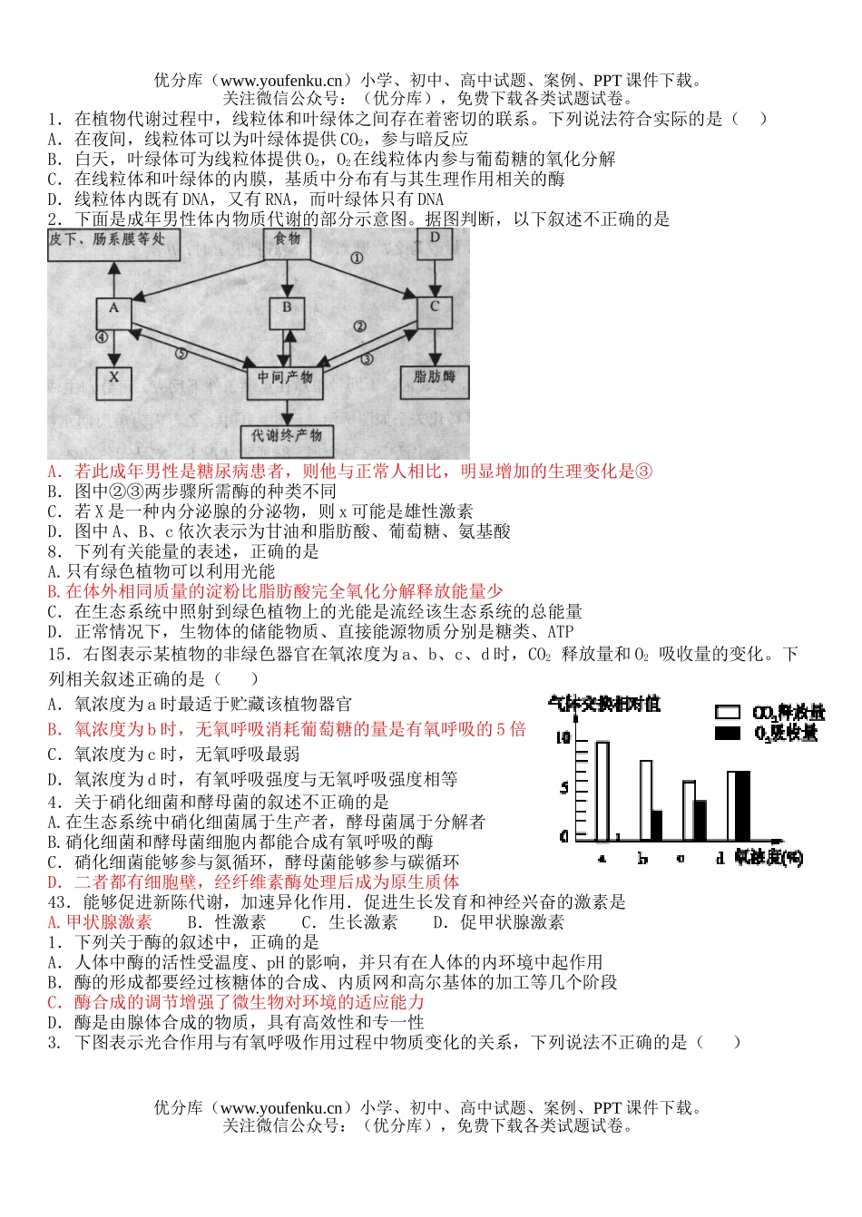 高中三年级生物高考新陈代谢诊断题试卷_第1页