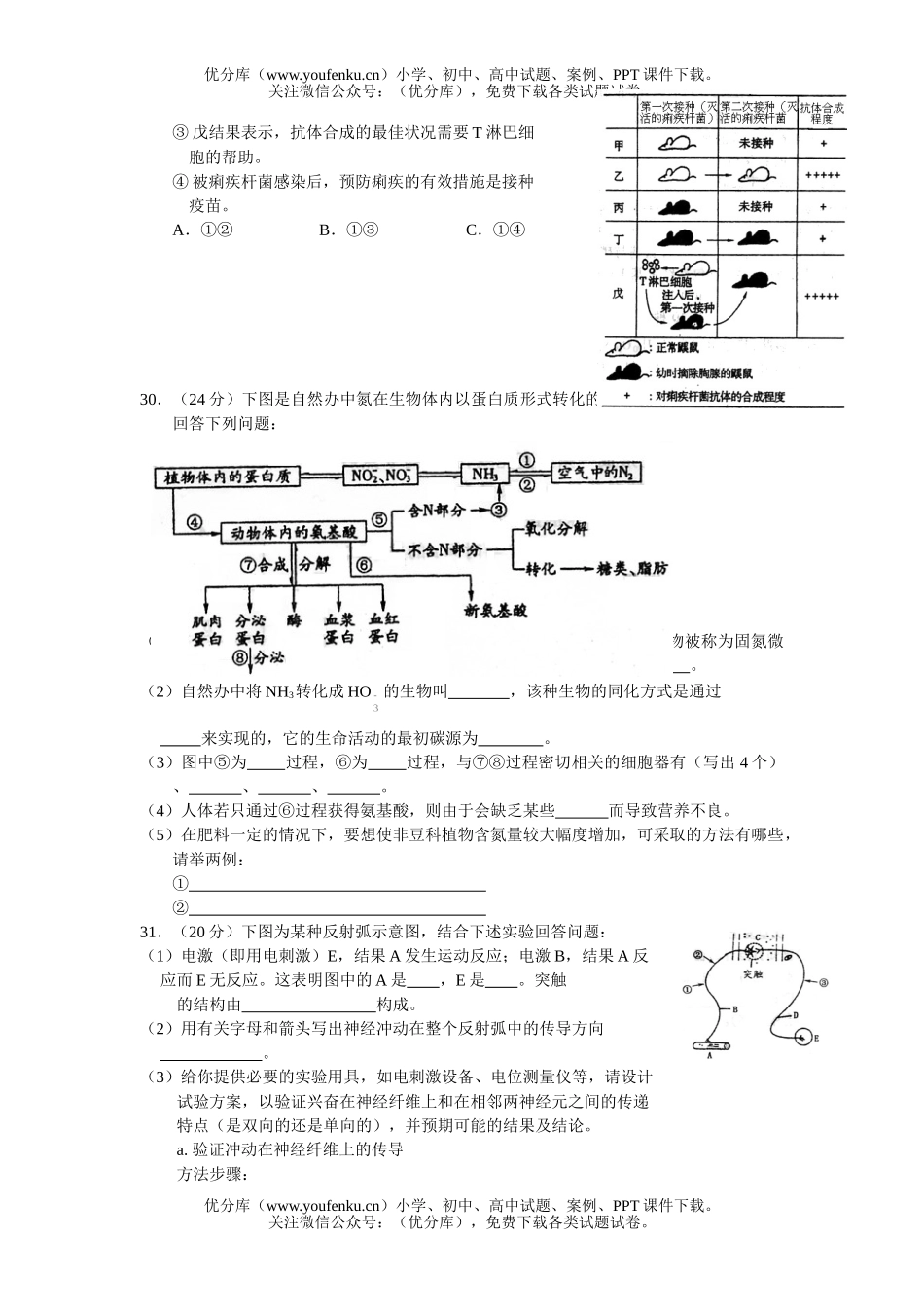 高中三年级生物五月份模拟考试卷_第2页