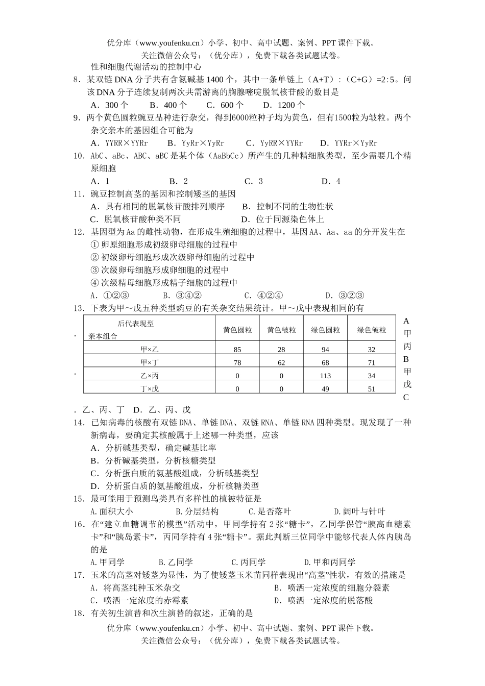 高中三年级生物高考第二次调研考试卷_第2页