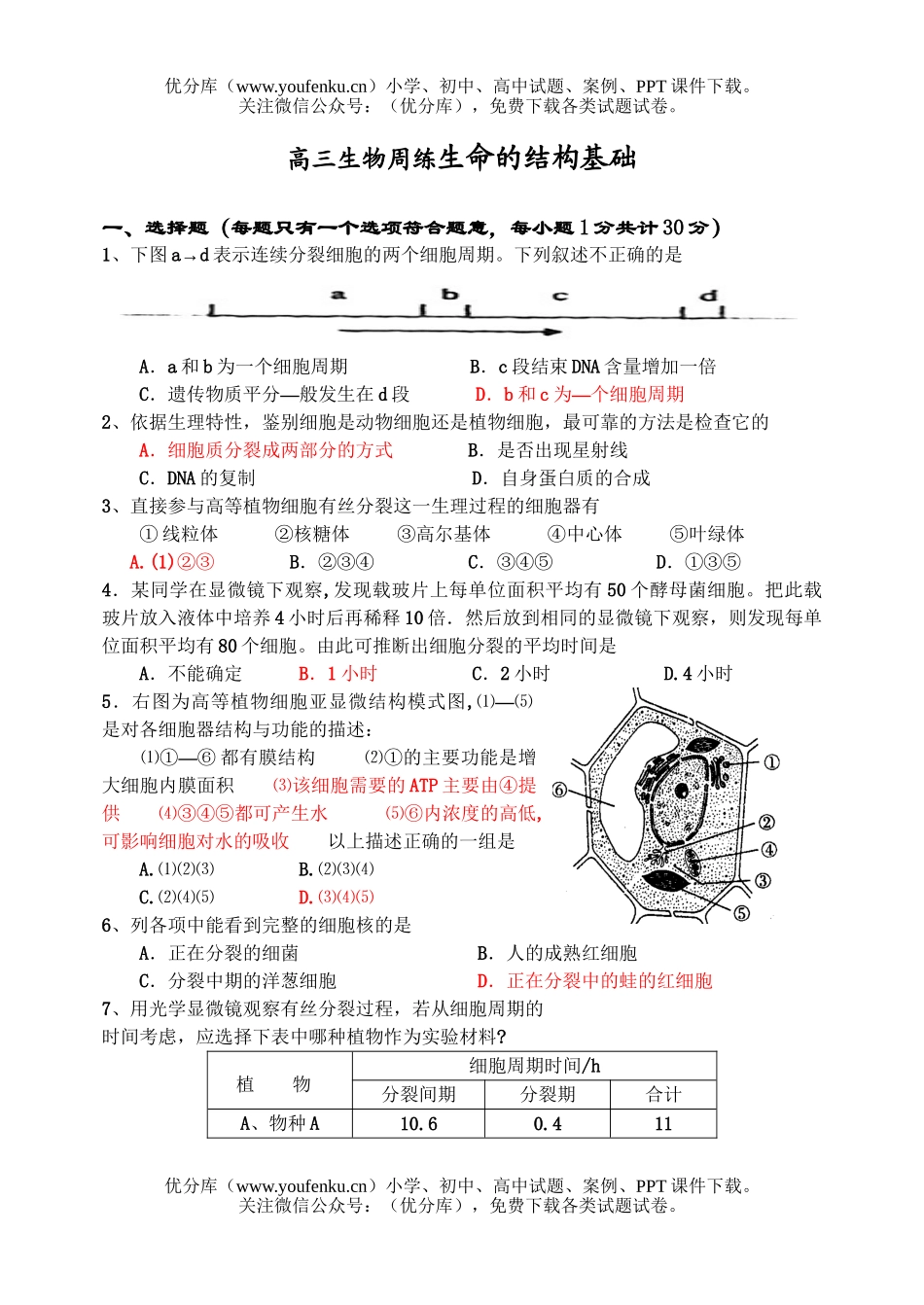 高中三年级生物周练生命的结构基础试卷_第1页