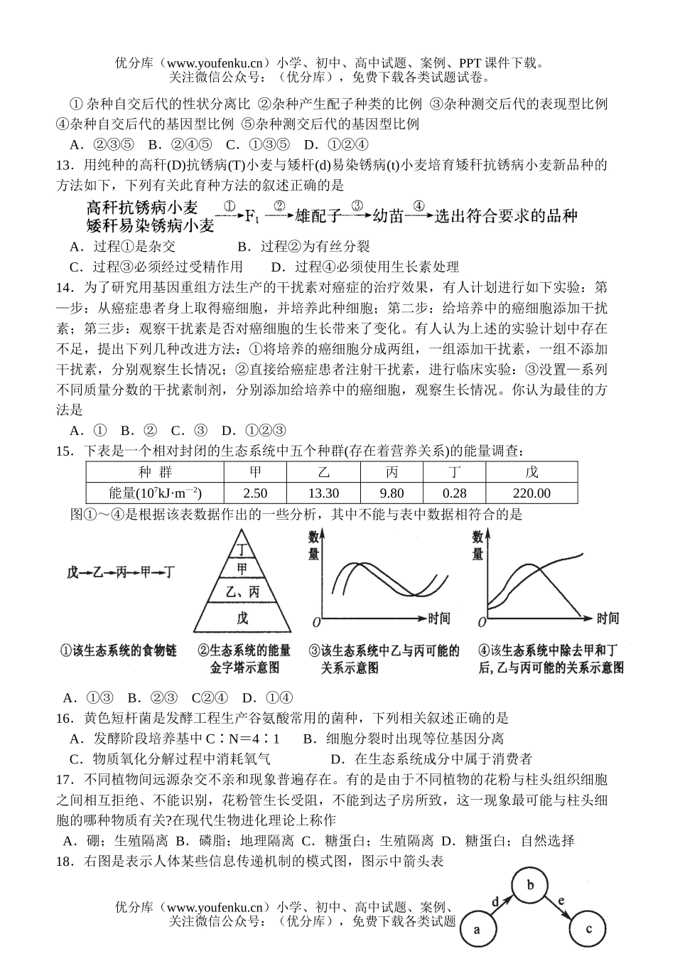高中三年级生物高考第二次调研测试卷_第3页