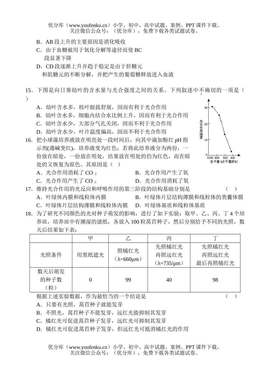 高中三年级生物上学期同步测试(3)试卷_第3页