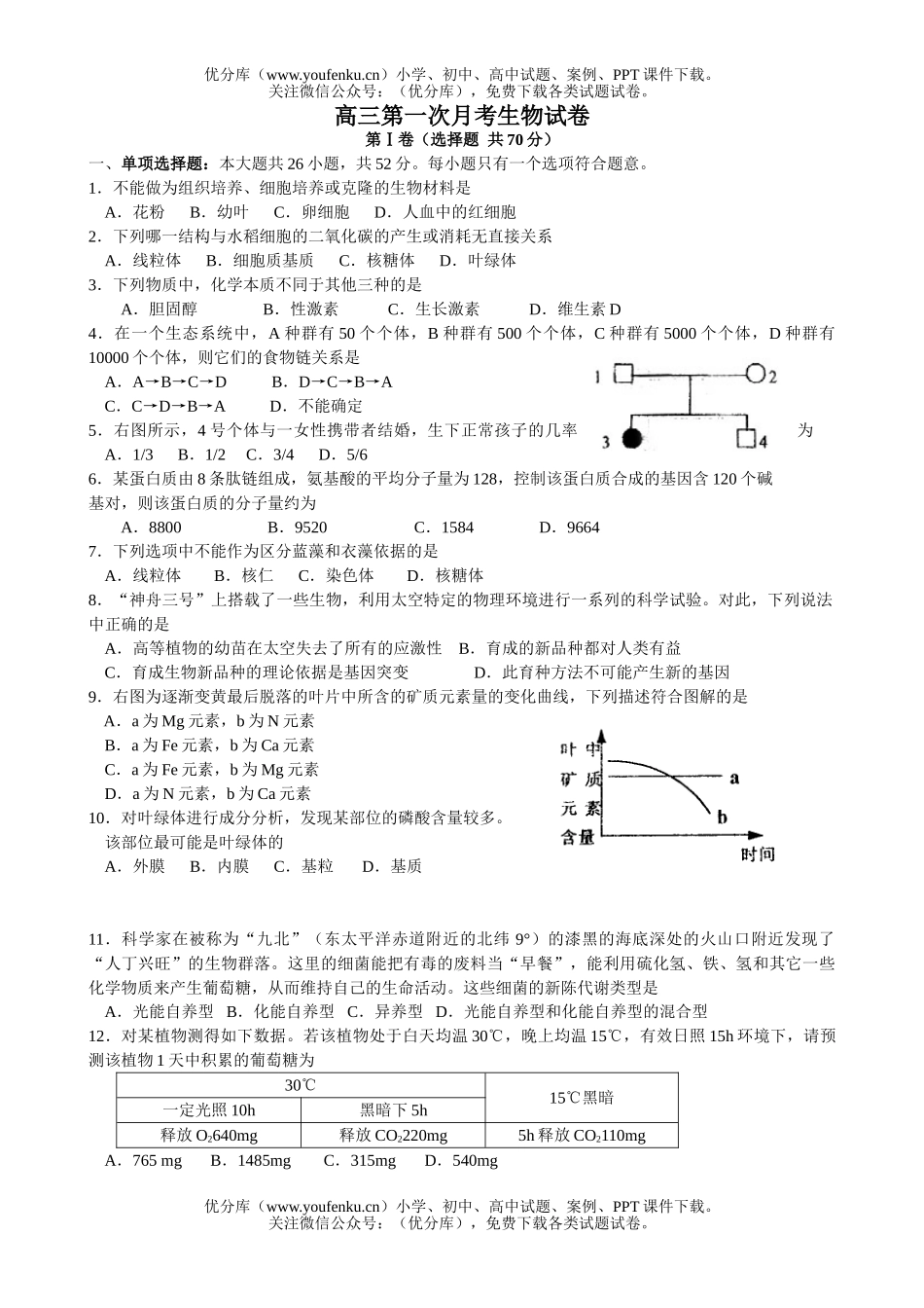 高中三年级生物第一次月考试卷_第1页