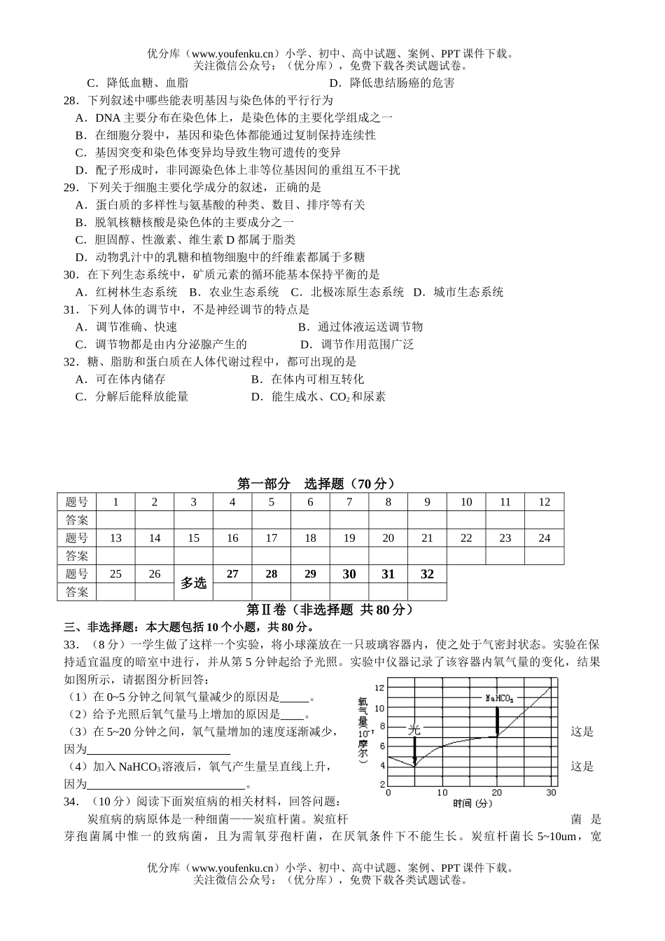 高中三年级生物第一次月考试卷_第3页