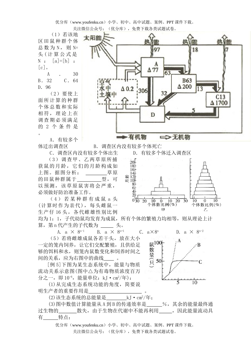 高中三年级生物高考与环境复习试卷_第3页